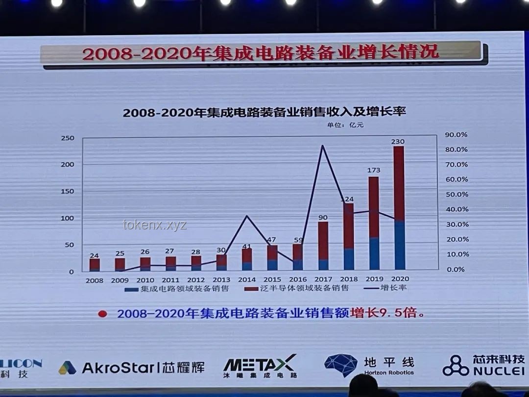 降息前的智慧闪光：男子如何用创新思维锁定300万收益增值